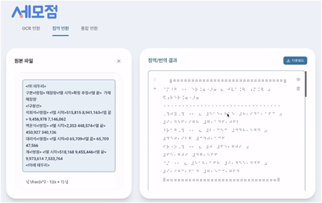 세모점 분할 뷰 에디터 — 좌측 원본, 우측 점역 결과